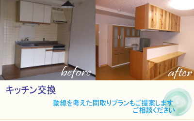 キッチンリフォーム